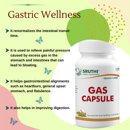Gas Capsule