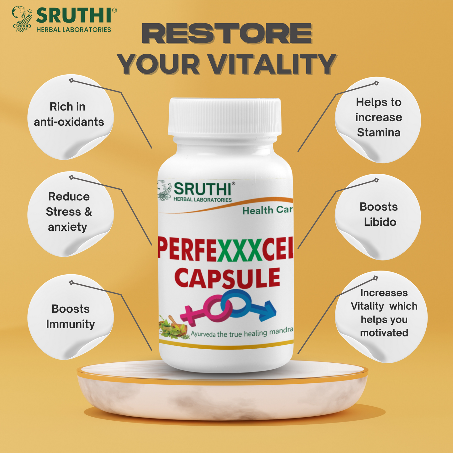 Perfexcell Capsule