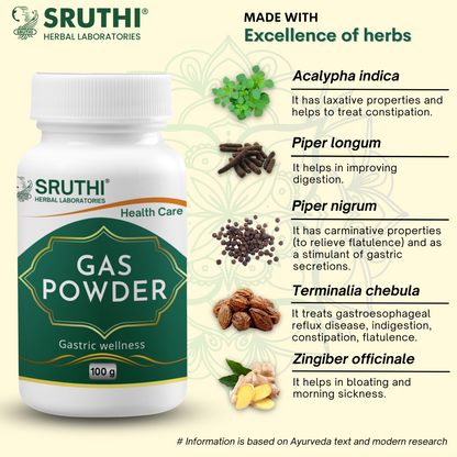 Gas Powder