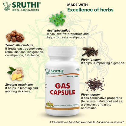 Gas Capsule