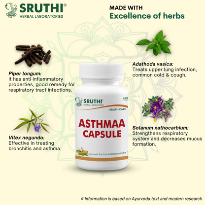 Asthma Capsule