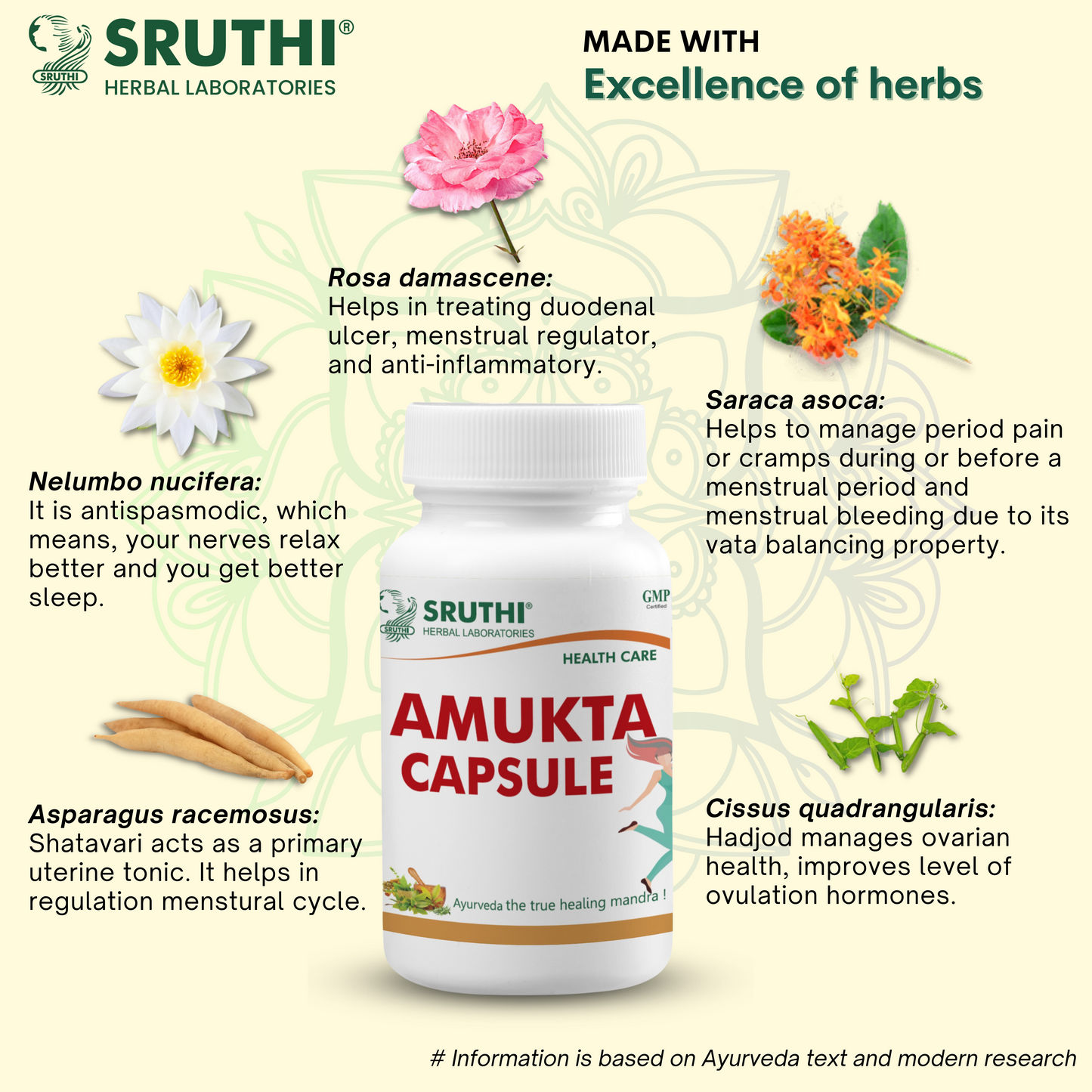 Amuktha Capsule