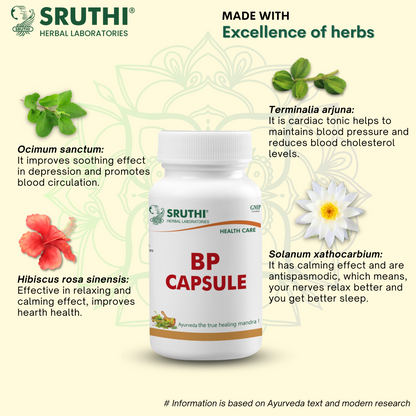 B.P. Capsule