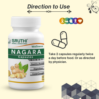 Nagara Capsule