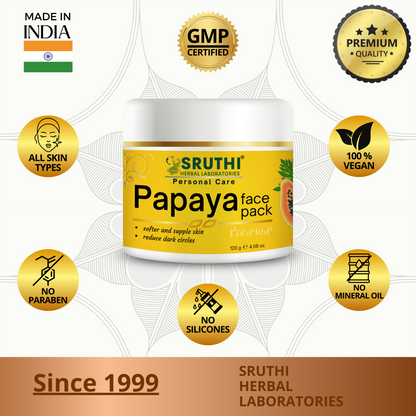 Papaya Face Pack