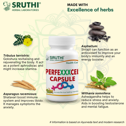 Perfexcell Capsule